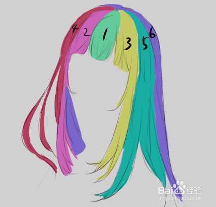 原画人教你5步画好头发