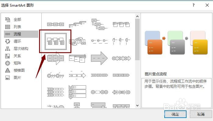 如何在PPT中插入流程图？