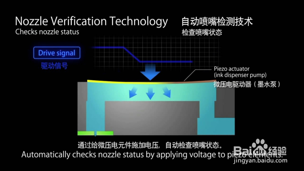 彩色标签打印机哪个好？