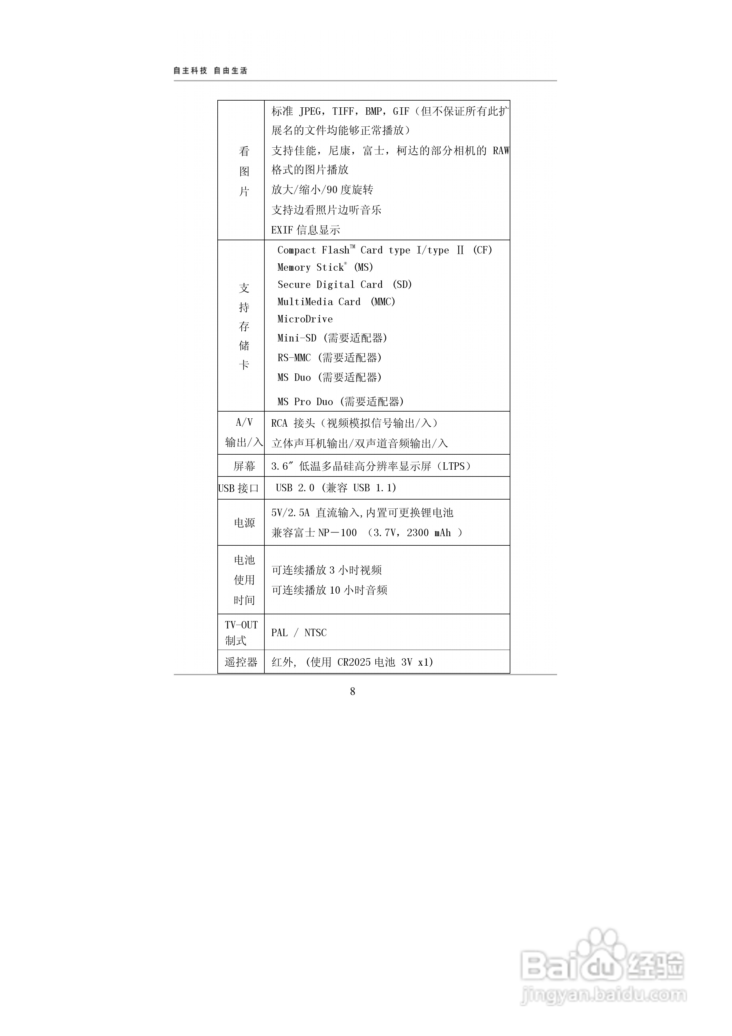 爱国者P706数码相机伴侣王说明书:[1]