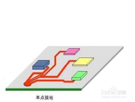 数字地和机壳地如何连接