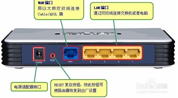 路由器怎么设置 如何防止蹭网
