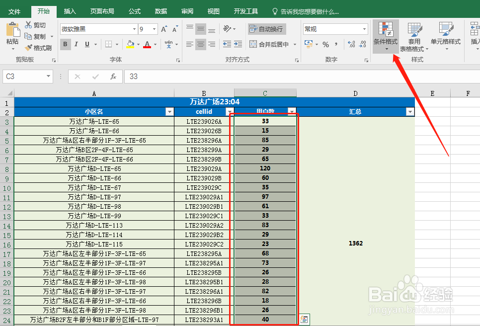 如何在活动保障时更直观显示当前小区用户多少