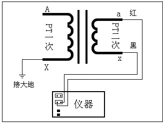 详细解答如何使用电压互感器标准误差测量