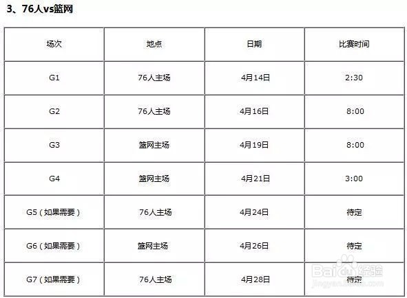 2019NBA季后赛赛程表 2019NBA季后赛开始时间