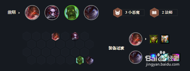 云顶之弈s5强力上分阵容推荐