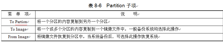 一键ghost的使用示例：[1]备份分区（系统）