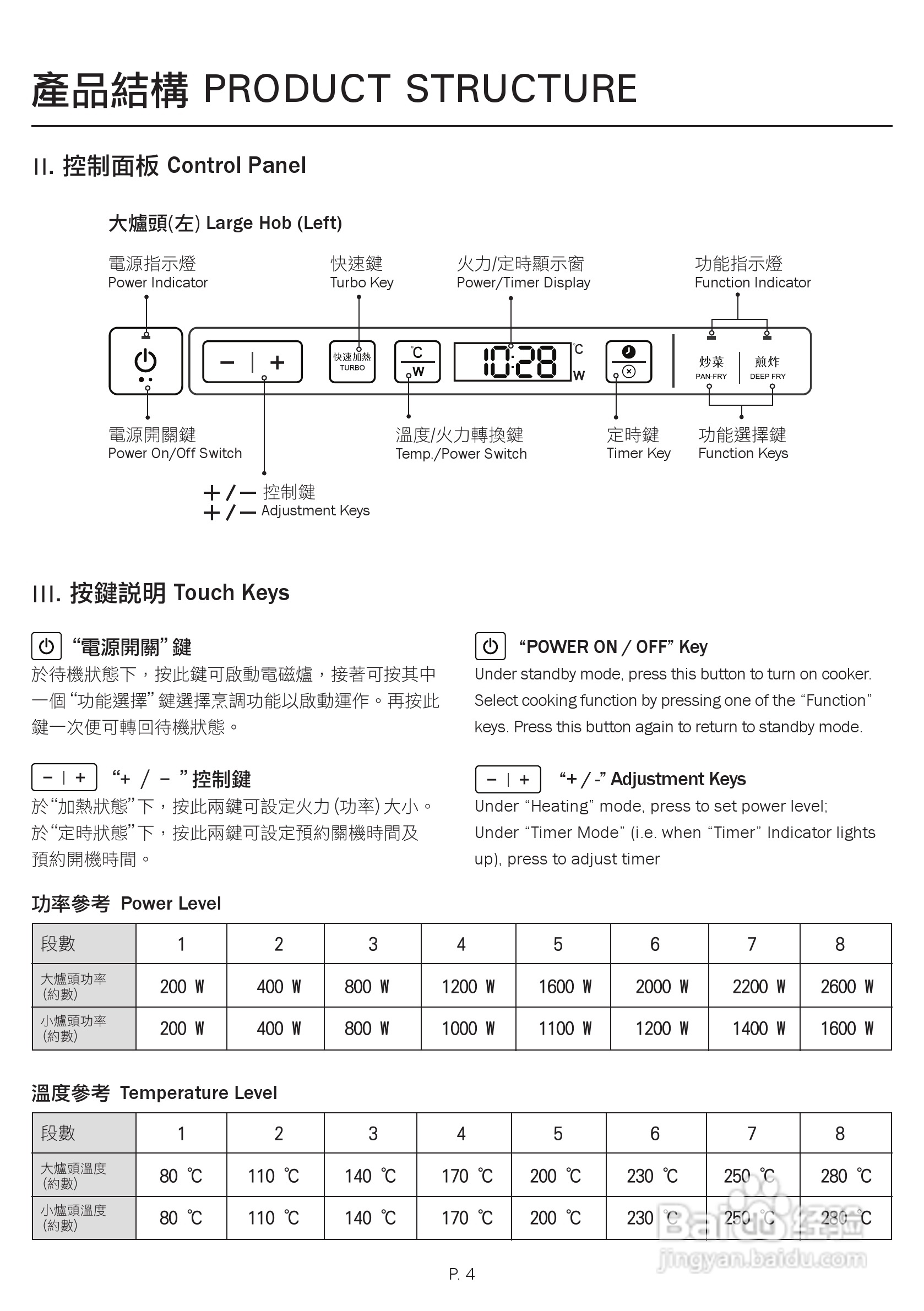 电磁炉说明书图片