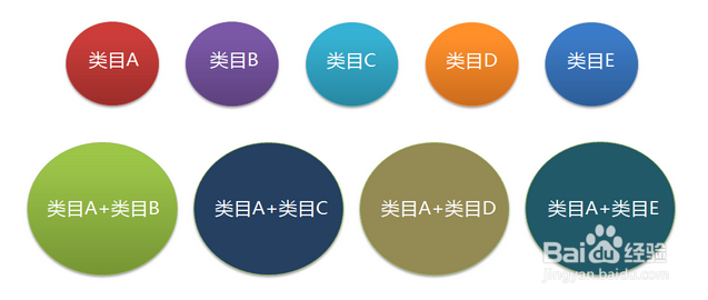 京东直投定向测试方法