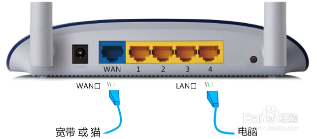[PPPoE拨号] 设置完成但无法上网，怎么办