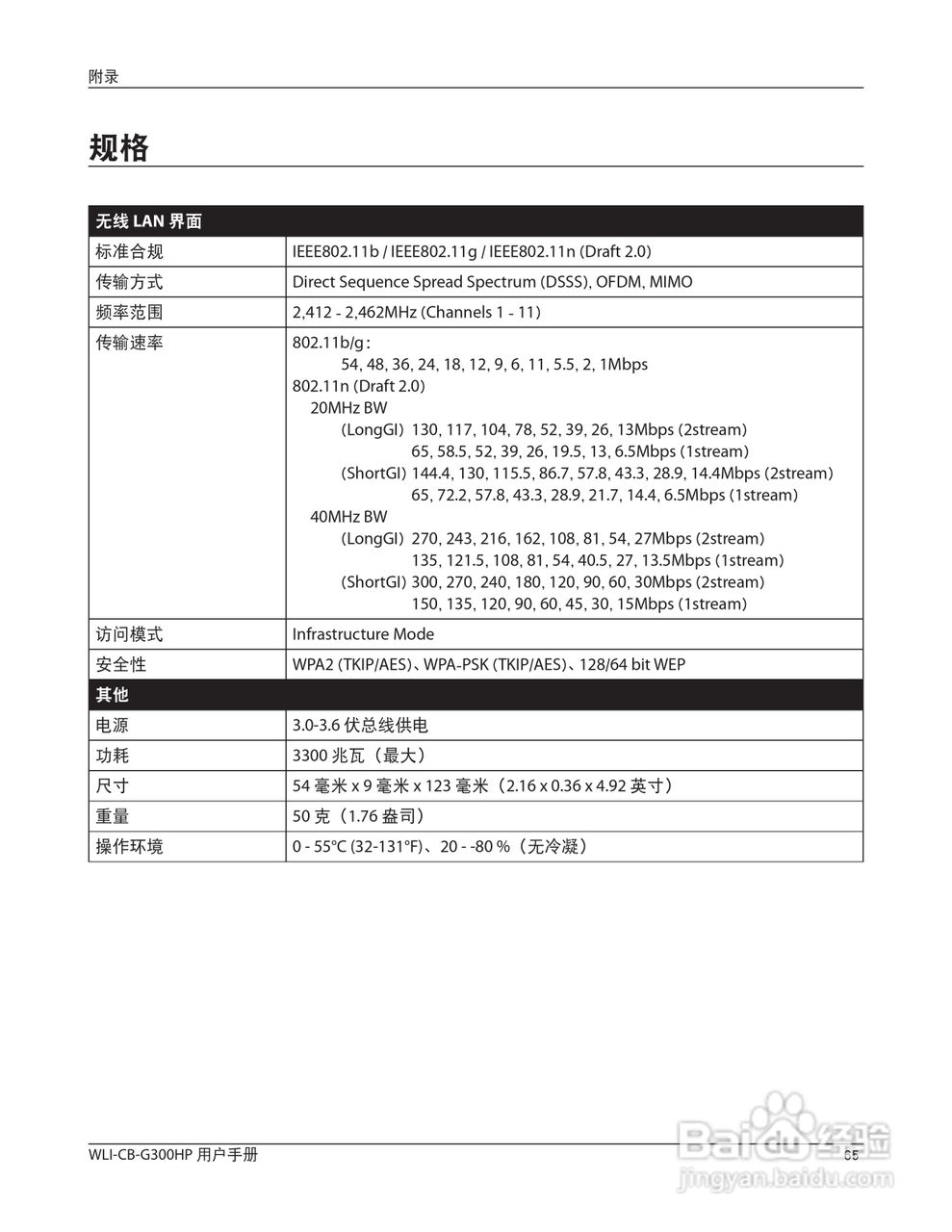 美禄可WLI-CB-G300HP 无线网卡用户手册:[7]