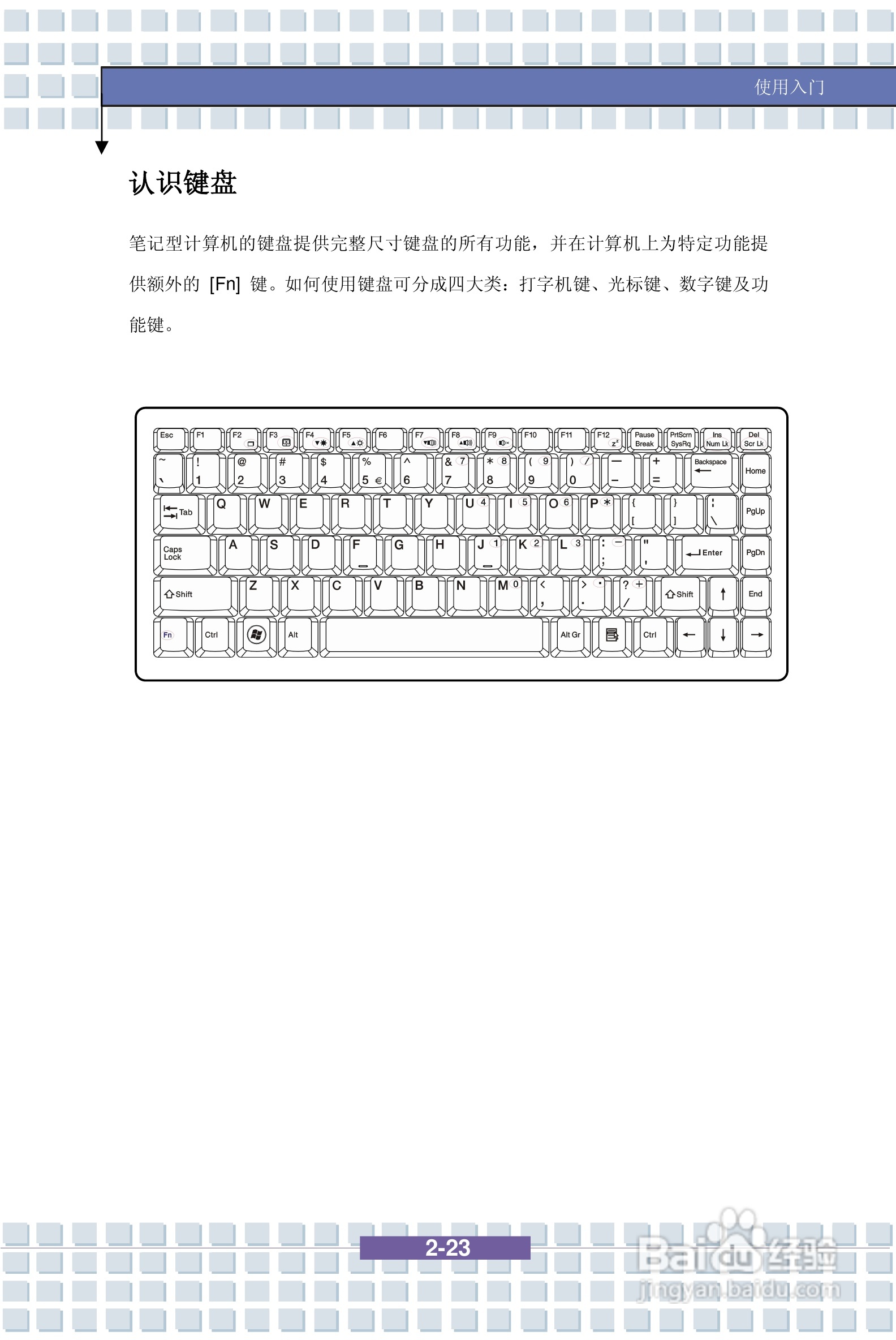 微星PR400笔记本电脑使用说明书:[4]