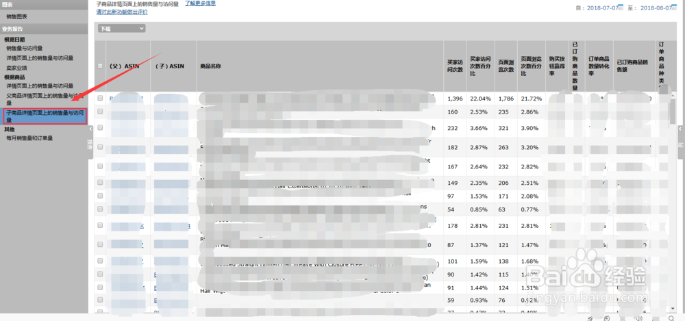 亚马逊店铺如何运营？
