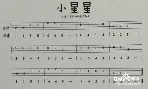 尤克里里指弹谱怎么看 10分钟教你学会指弹谱 百度经验
