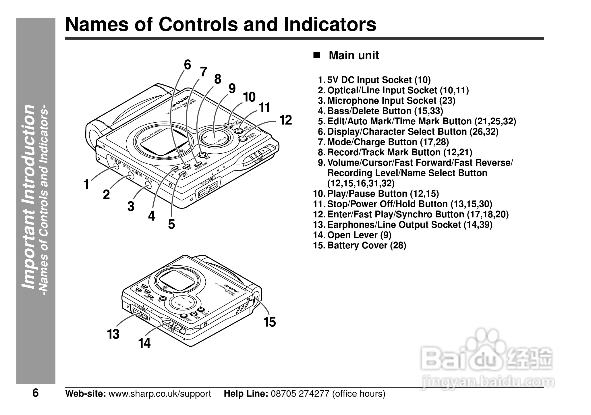 夏普MD-MT80H数码影音使用说明书:[1]