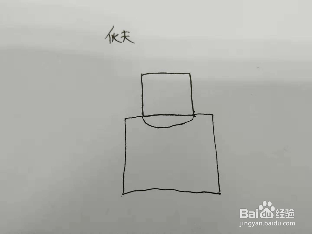 做饭的伙夫简笔画怎么画，怎么画胖胖的厨子？