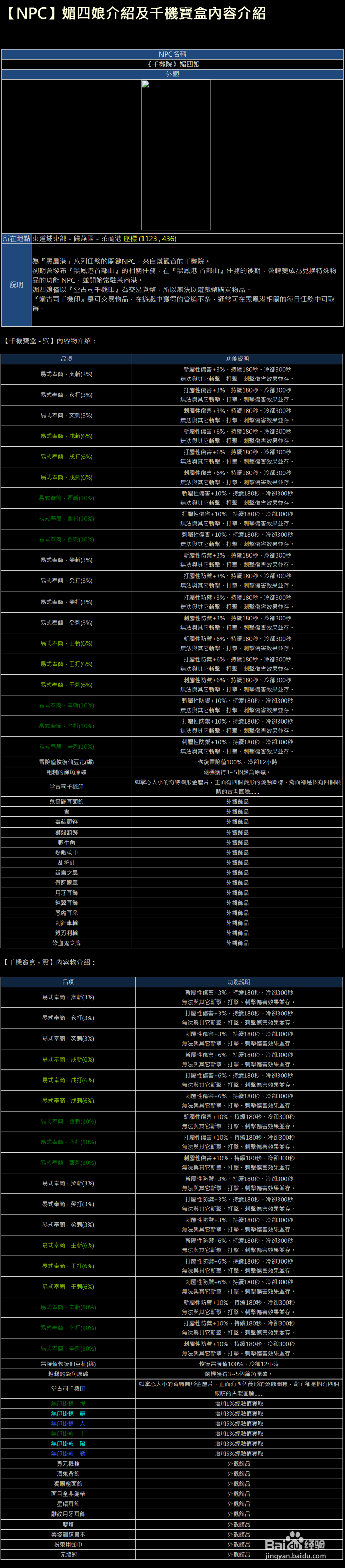 XAOC参天律攻略（1）