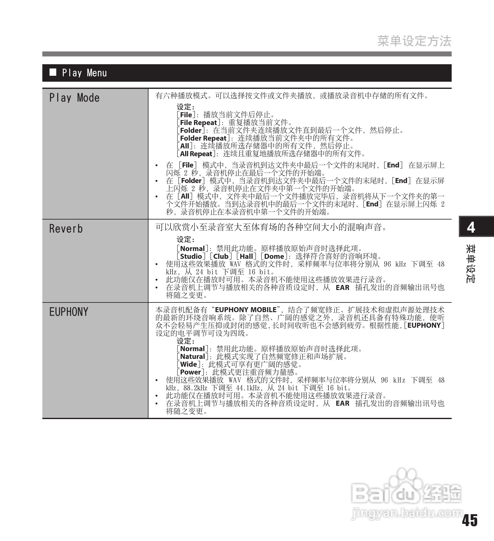 奥林巴斯录音笔LS-11型使用说明书:[5]