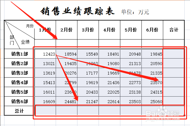 表格数据快速求和的方法和技巧