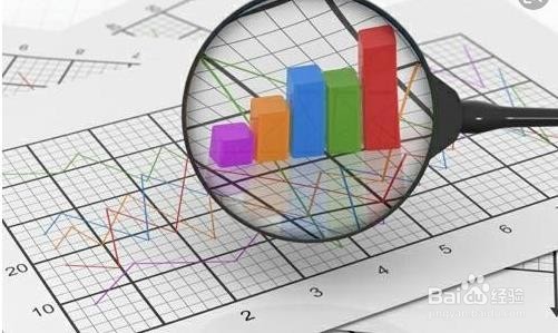 一份完整的市场报告应该包含哪些内容？