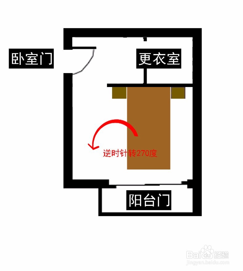 卧室床冲门怎么处理