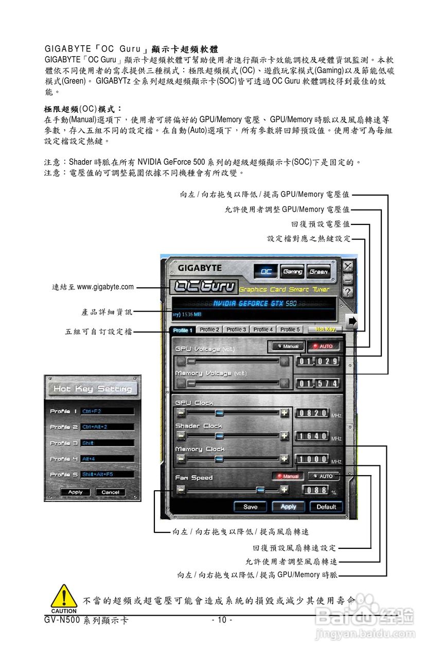 技嘉GV-N580SO-15I显卡使用说明书:[1]