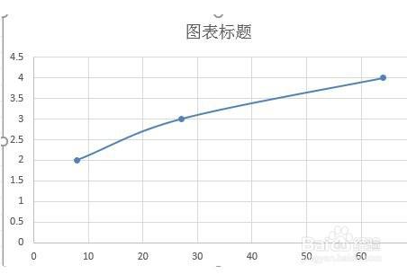 ai怎么導出畫板_ai多畫板導出一張圖_ai導出畫板以外的圖片