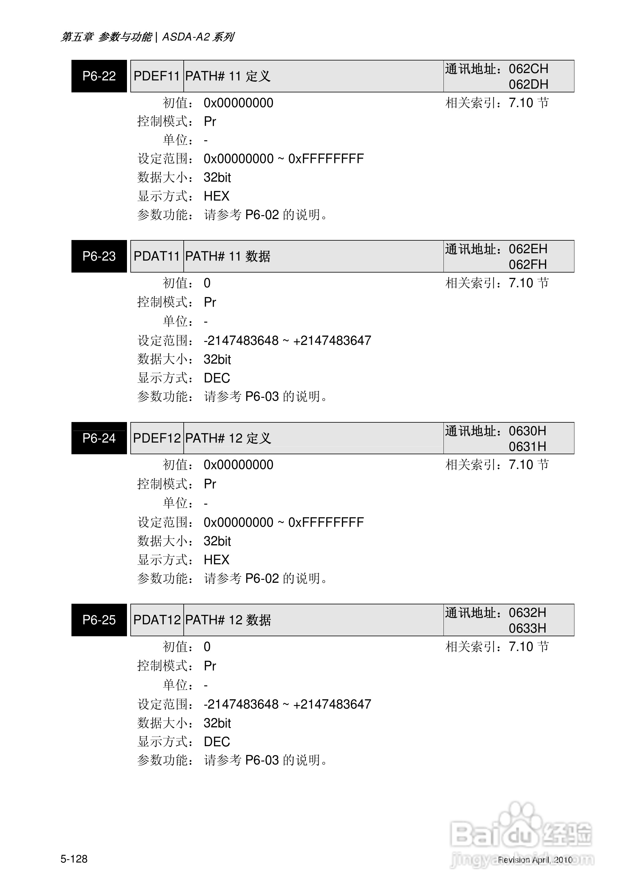 AELTA ASD-A2系列高机能通讯型伺服器使用手册:[26]