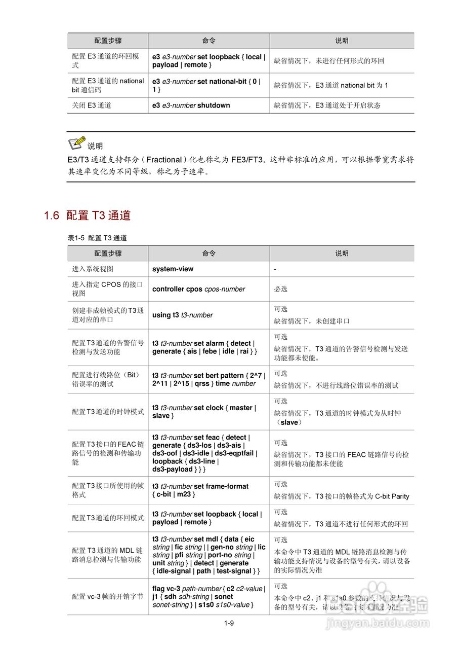 H3C SR6600路由器用户手册:[9]