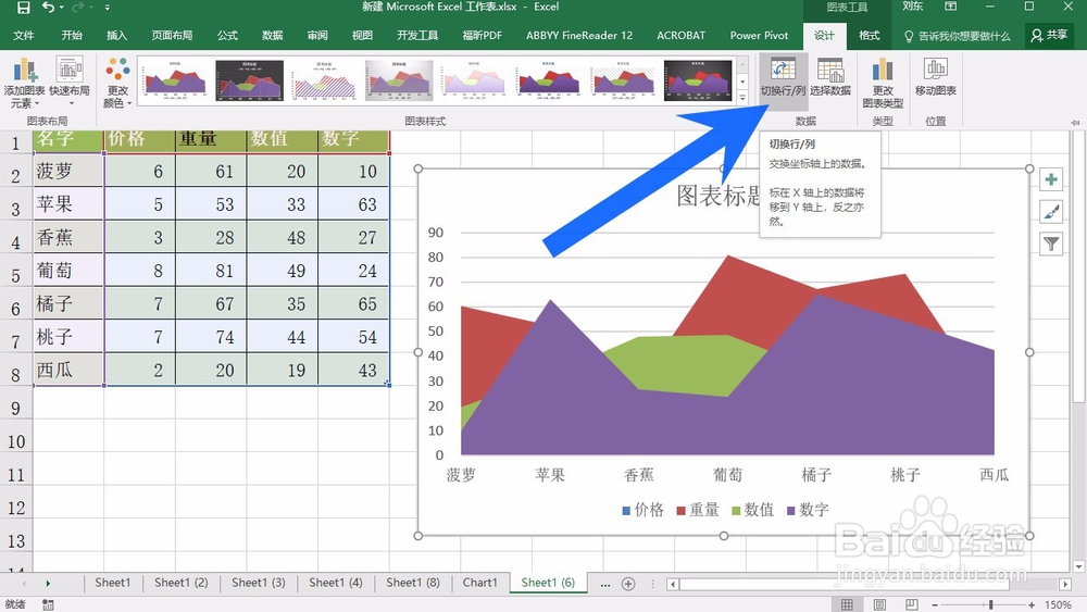 怎样在Microsoft Excel 2016 切换图表的行列