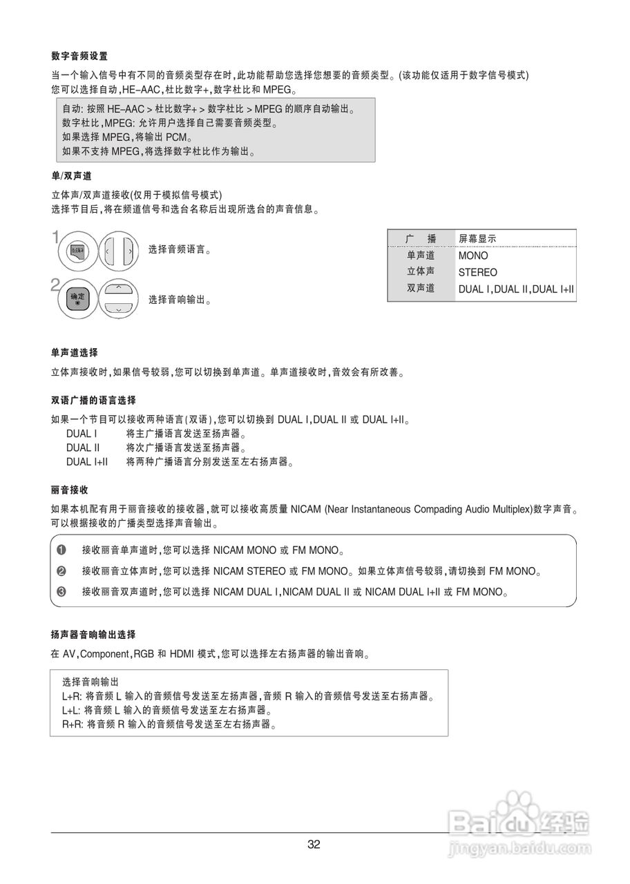 LG 42LW4500-CA液晶彩电使用说明书:[4]