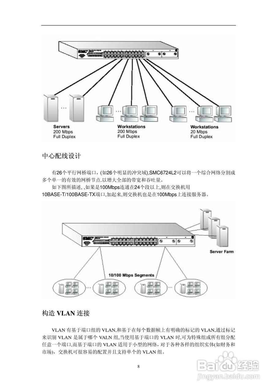 智邦交换机SMC6724L2型说明书:[2]