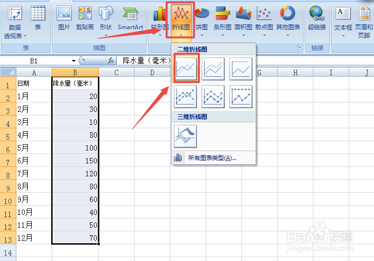 Excel里怎么插入降水量趋势图
