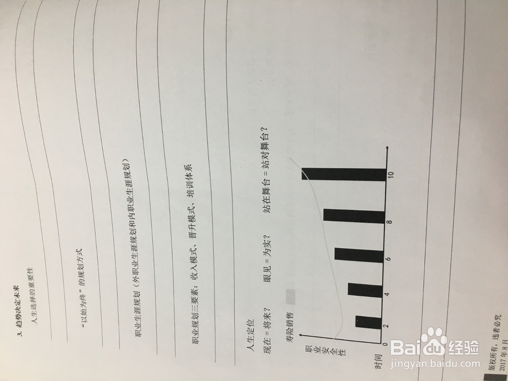 职业培训课程应该如何设计才标准