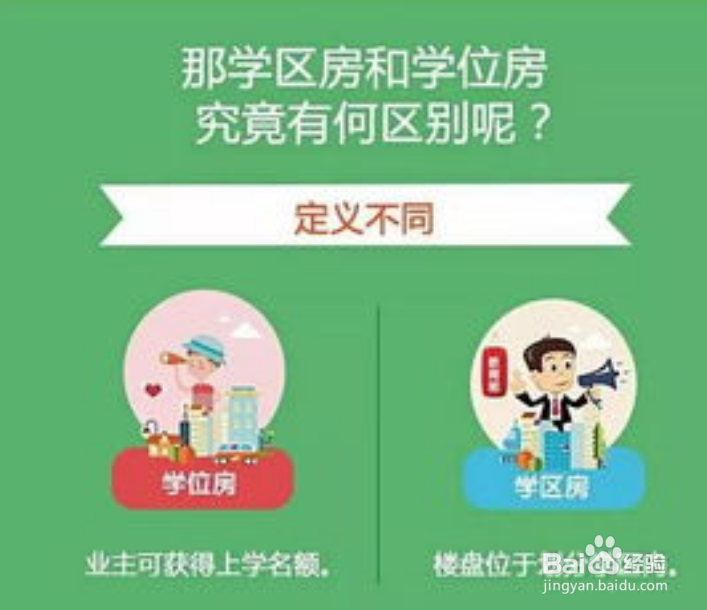 取消学区房孩子怎么上学
