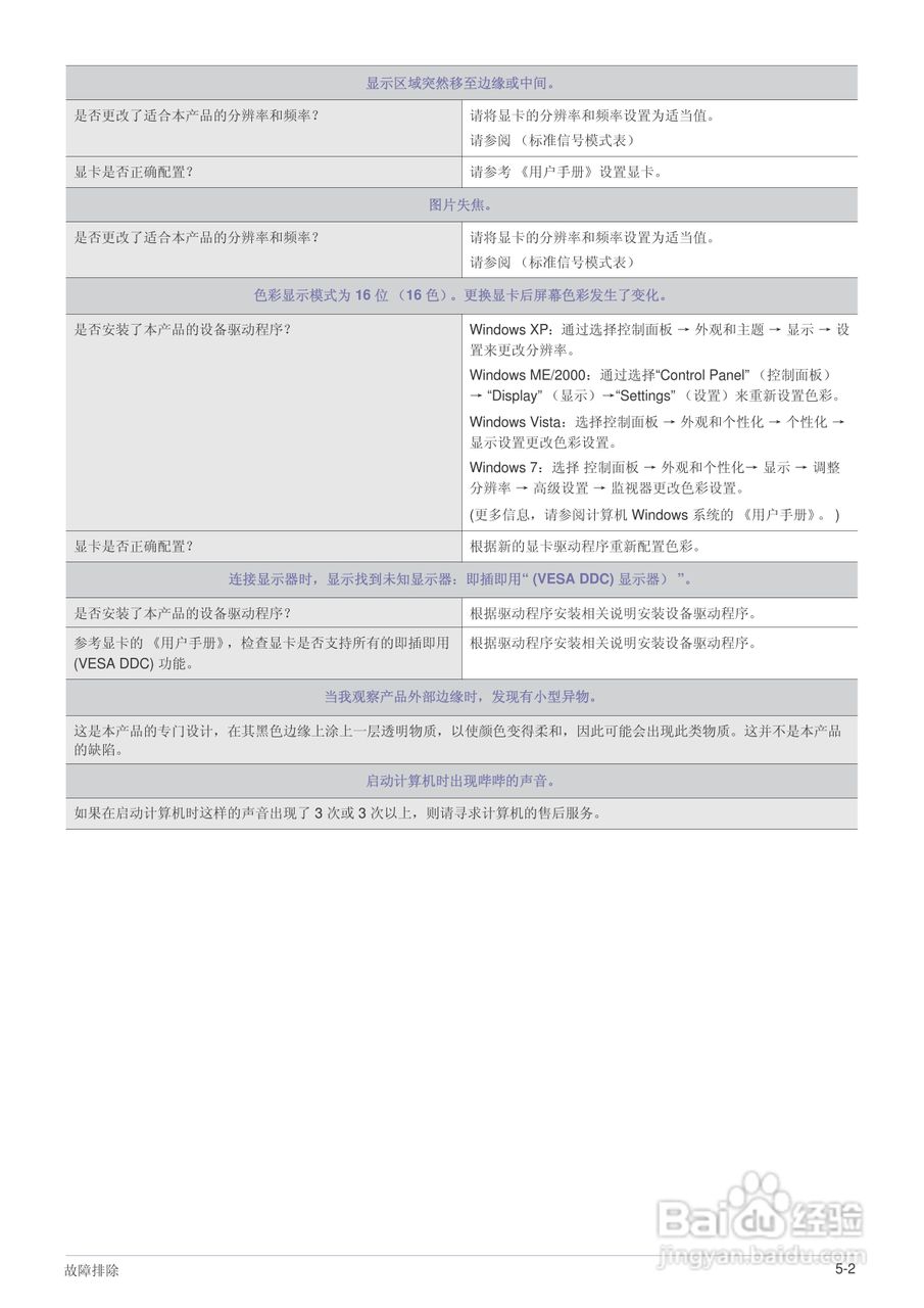 三星S22B560H液晶显示器使用说明书:[4]