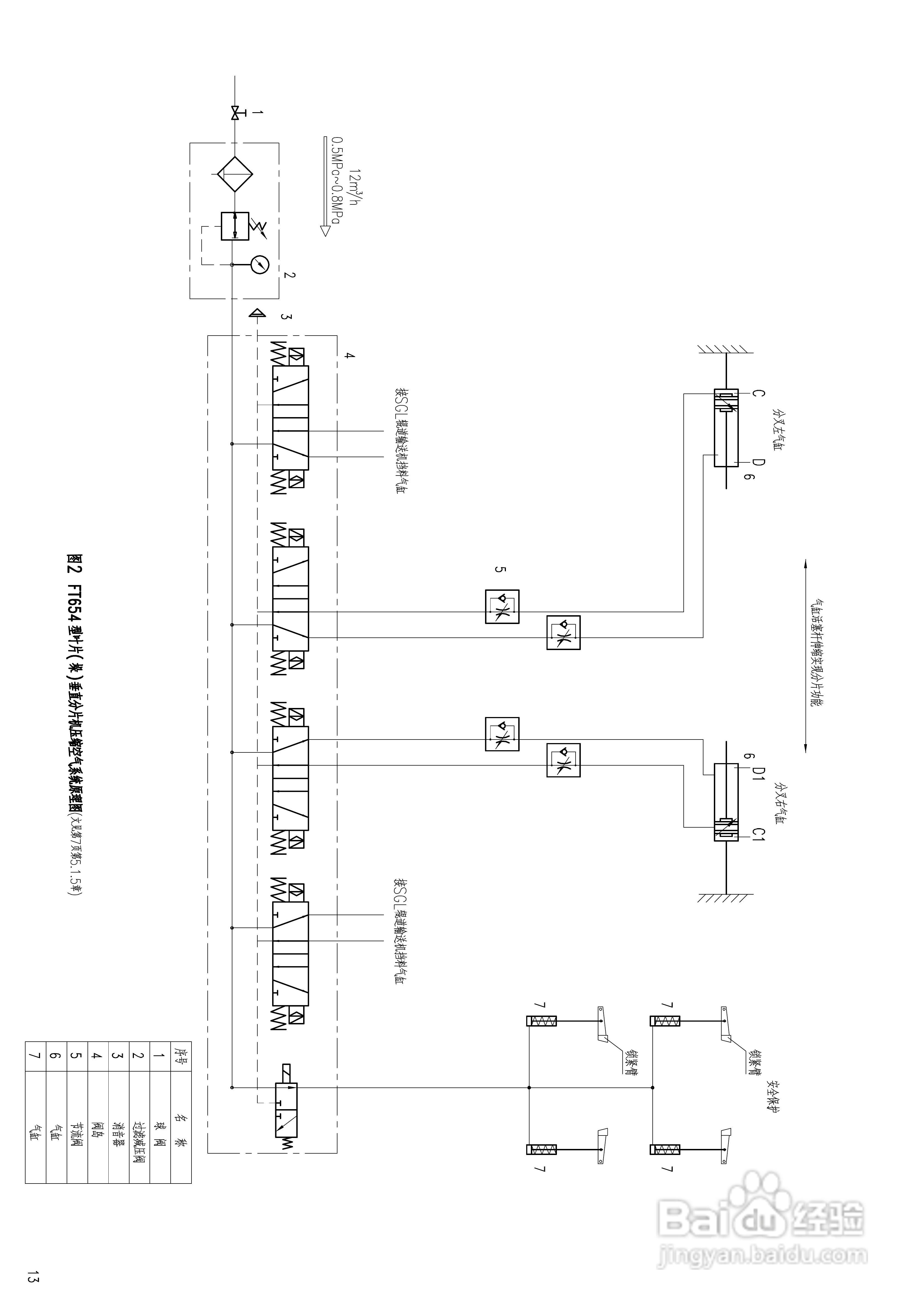 FT654型叶片(垛)垂直分片机使用说明书:[2]