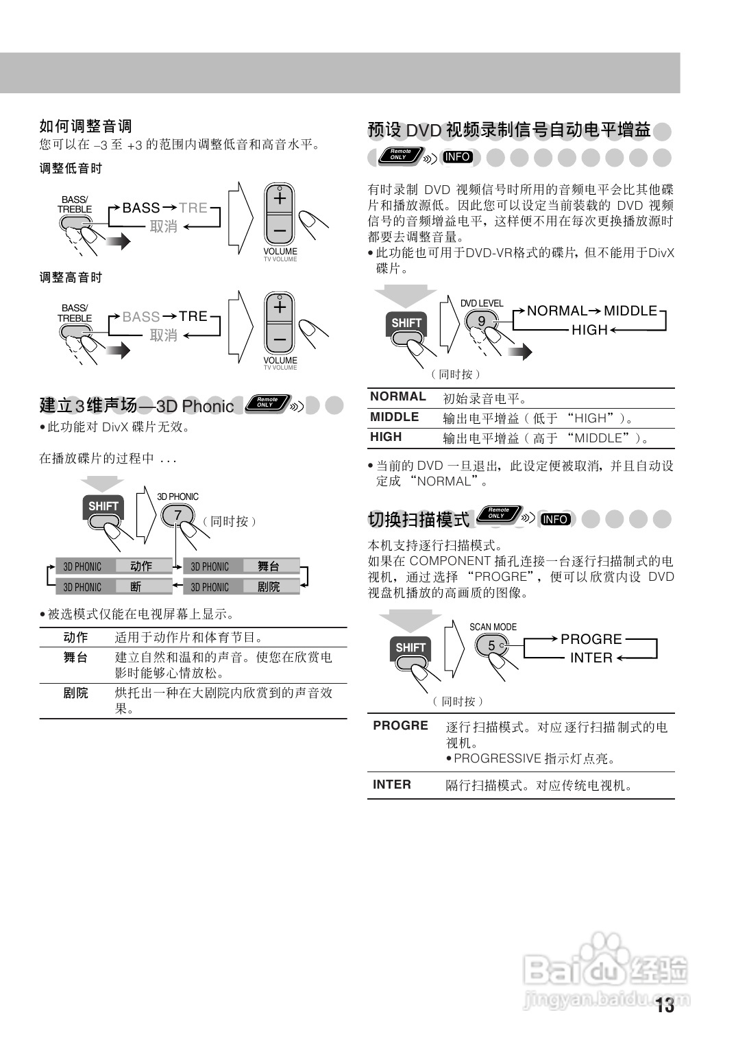 胜利者迷你音响UX-GD6M型使用说明书:[1]