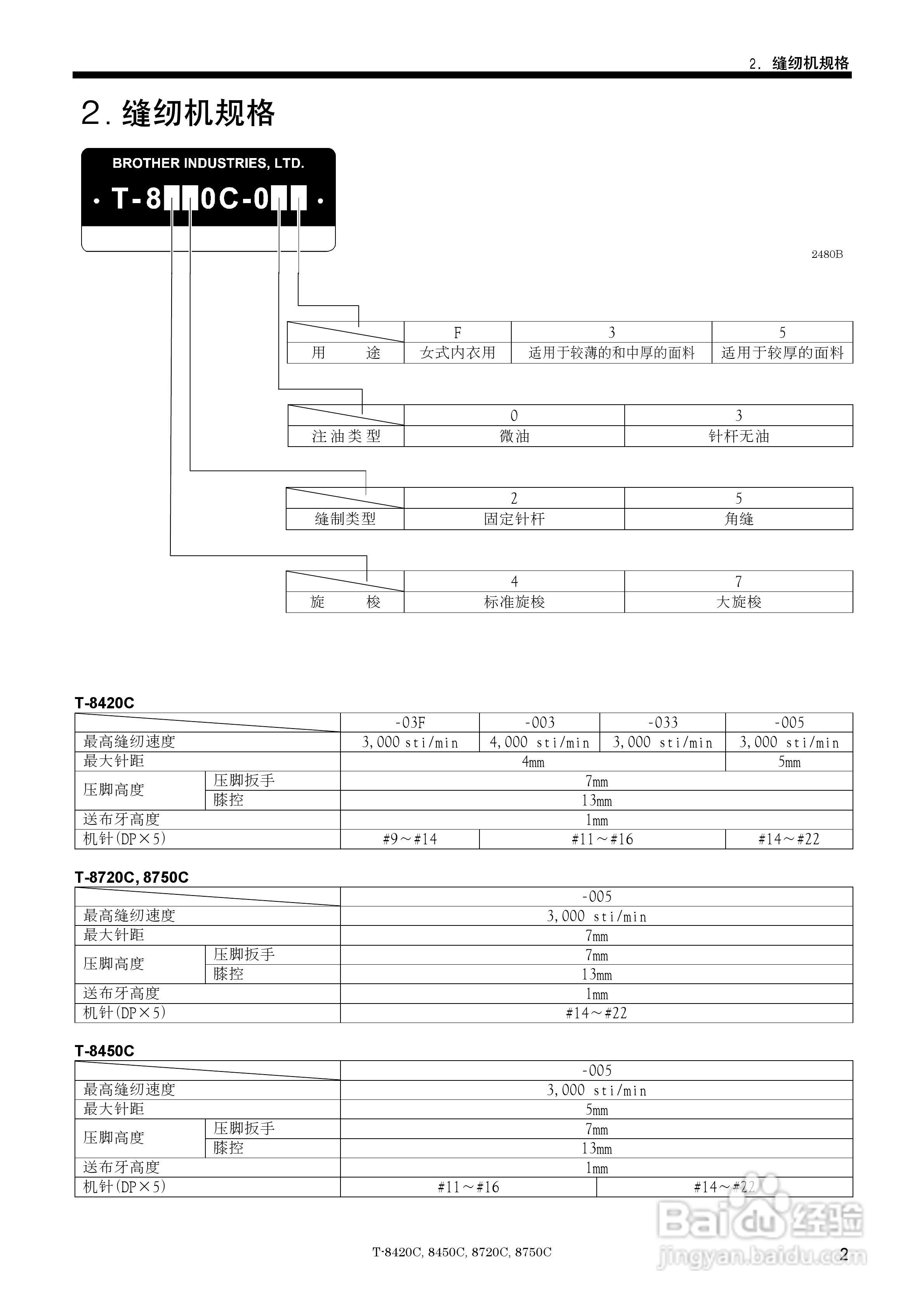 brother T-8450C缝纫机说明书:[2]