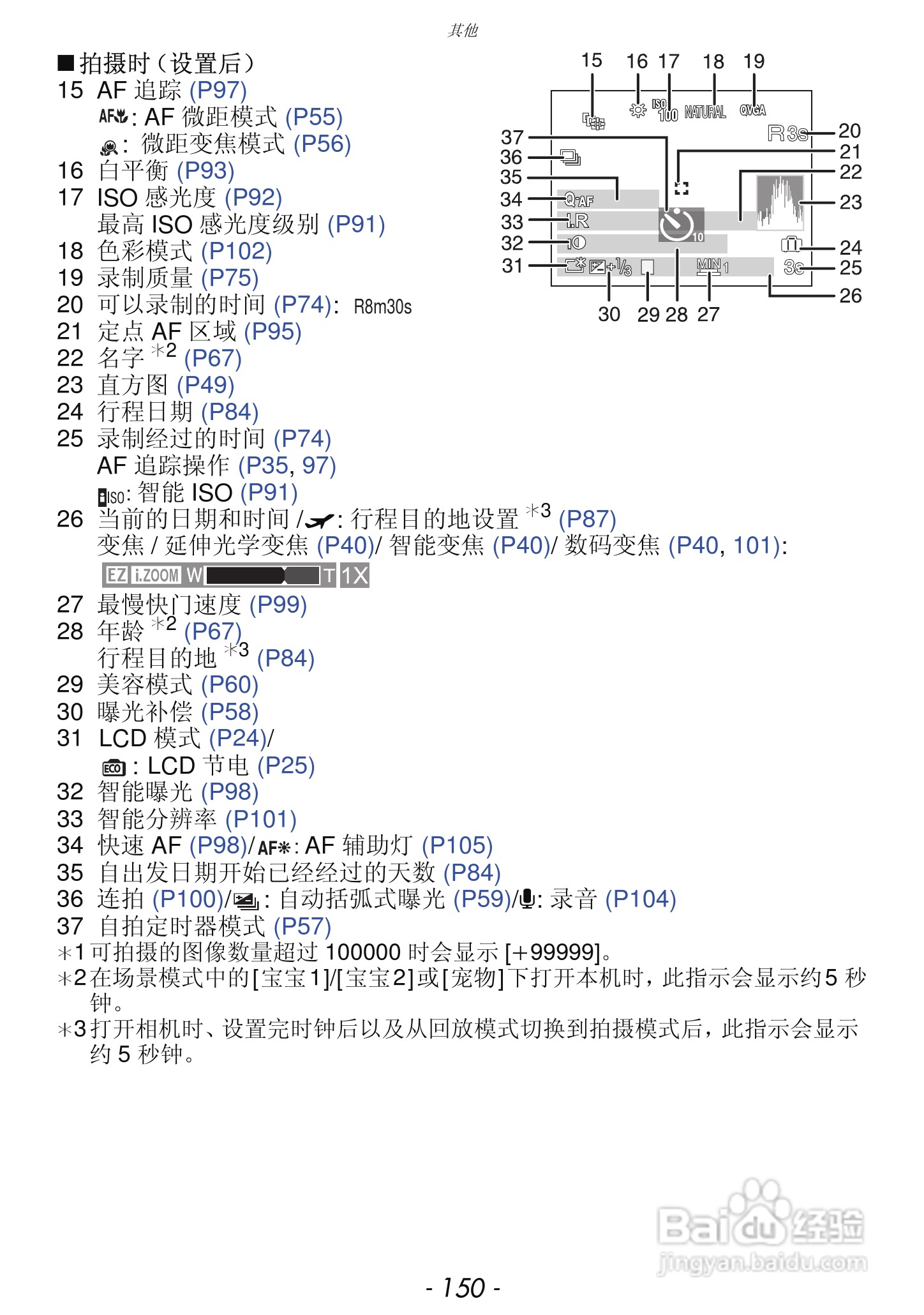 松下DMC-FX68GK数码相机使用说明书:[15]