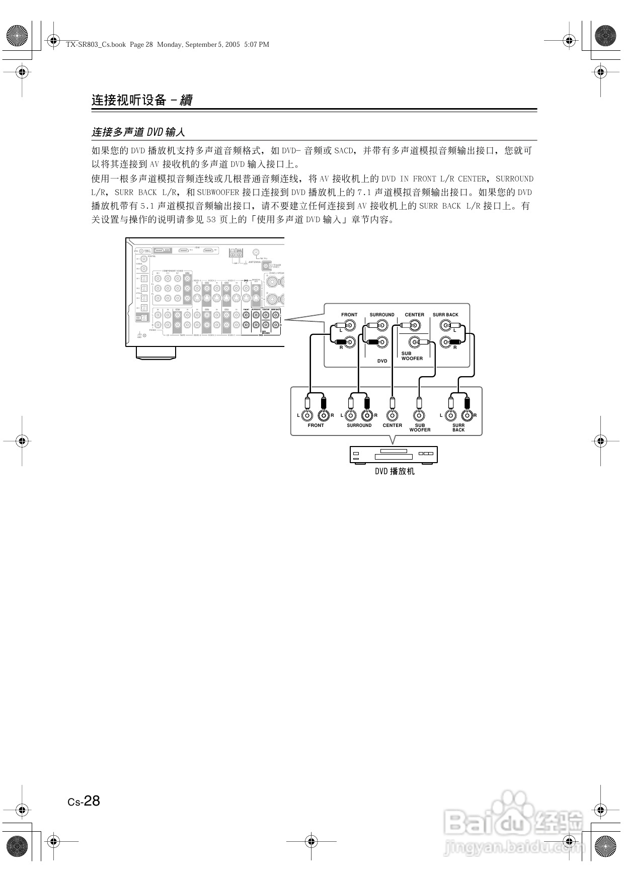 安桥AV接收机TX-SR8370型使用说明书:[2]