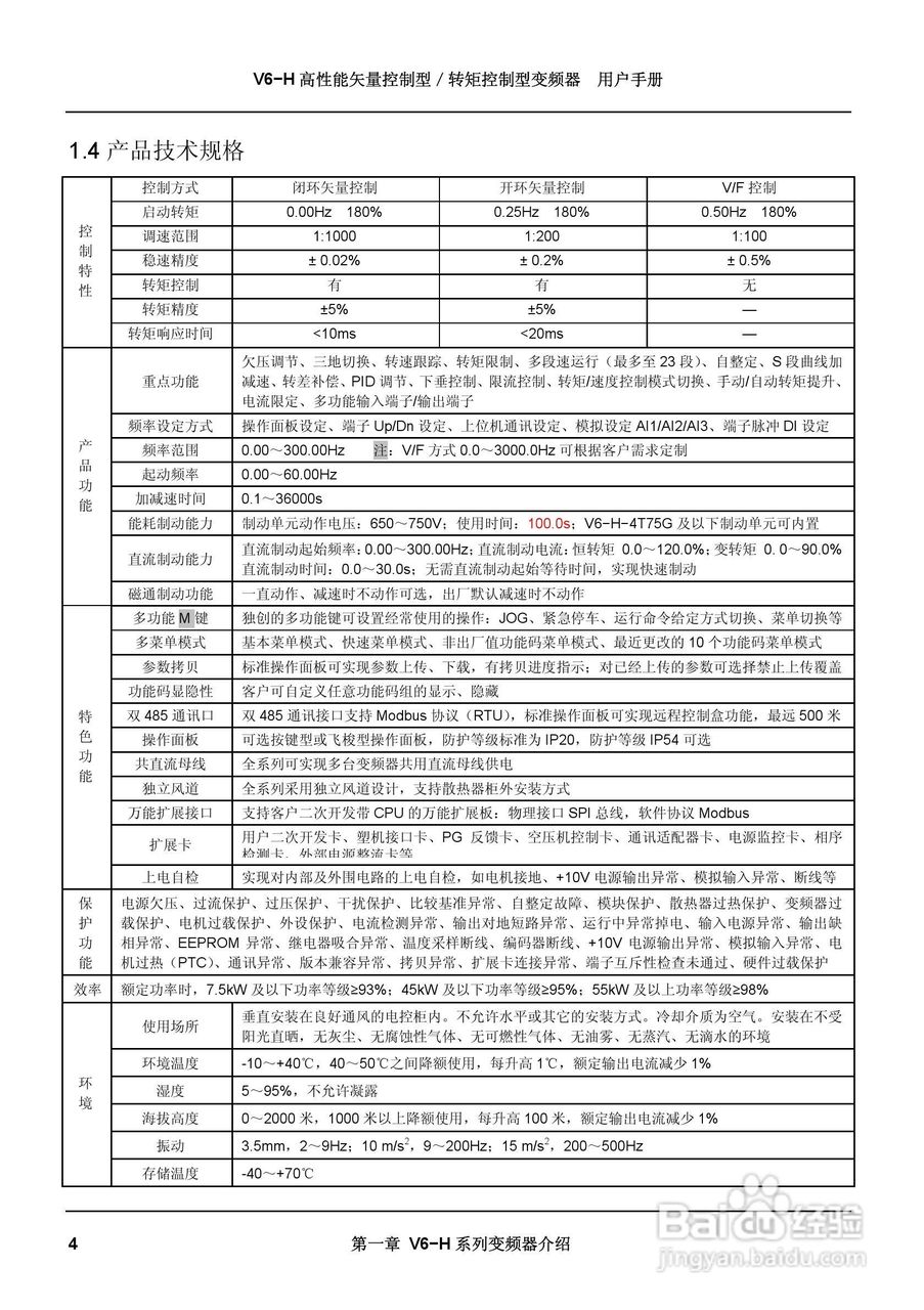 蓝海华腾变频器V6-H-2T2.2G说明书:[2]