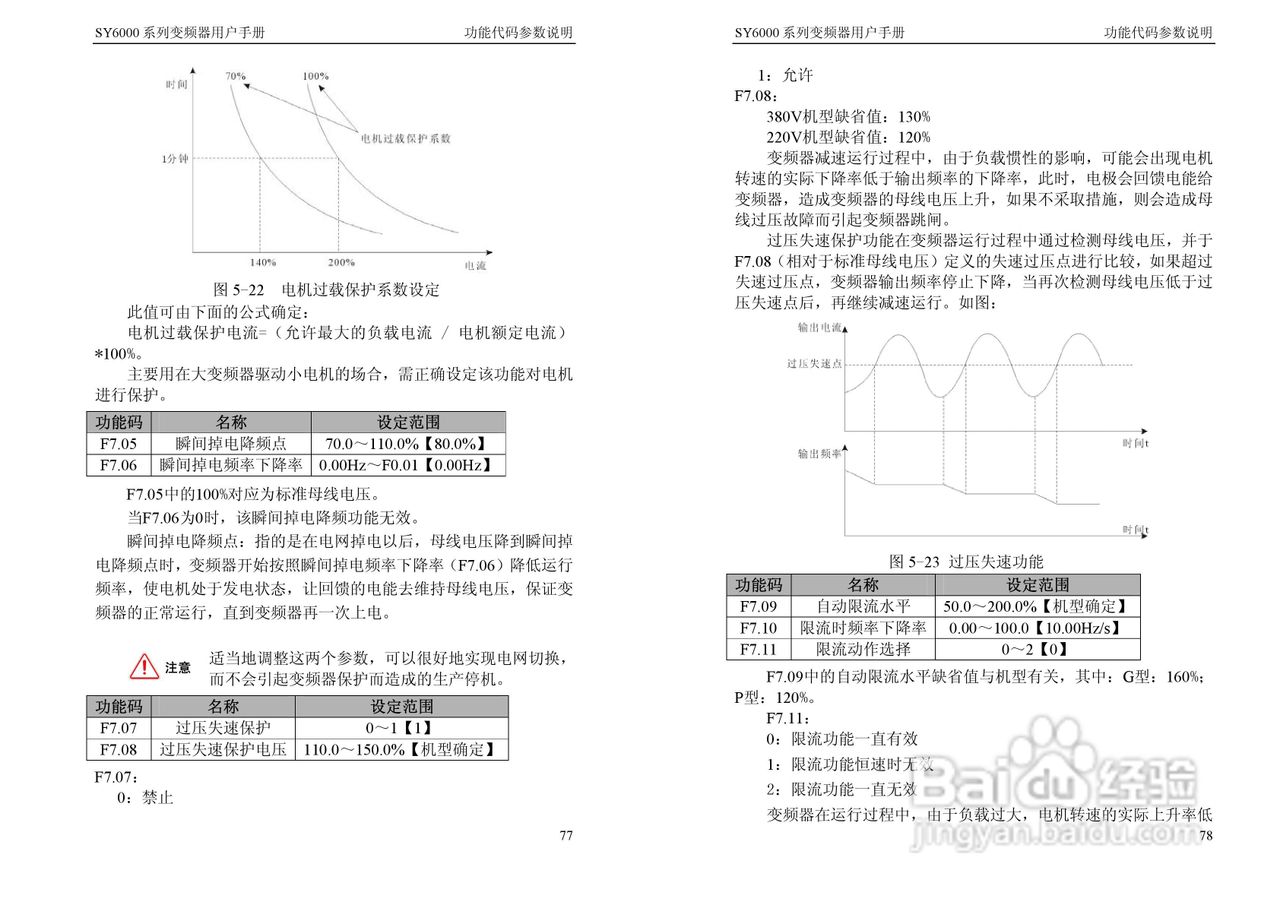神源SY6000-G40040变频器用户手册:[4]