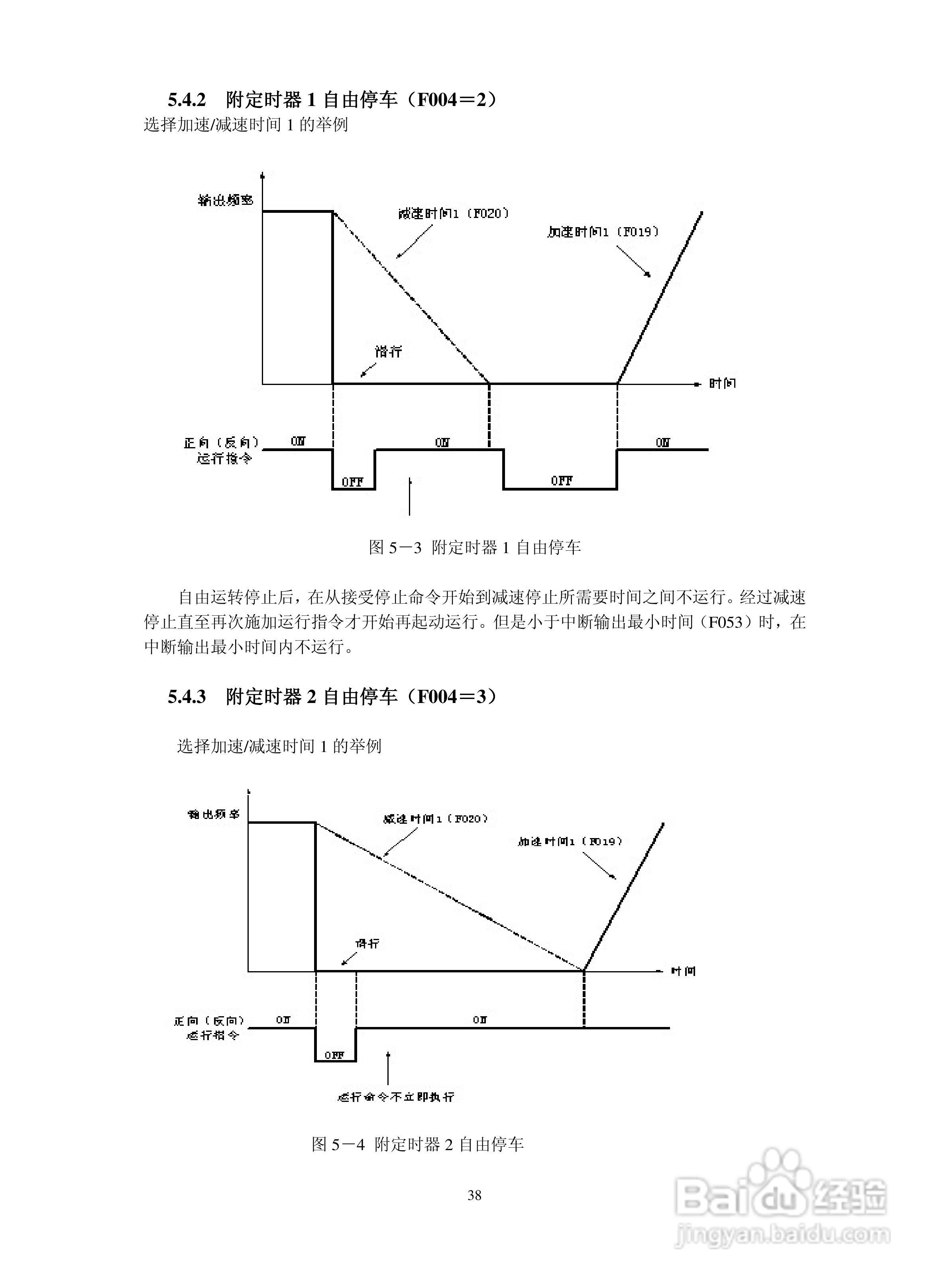 深川SVF2000-560T4变频器说明书:[4]