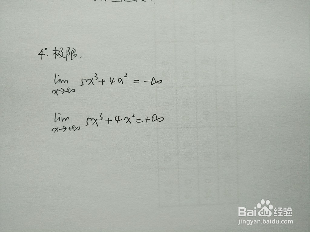 函数y=5x^3+4x^2的图像示意图