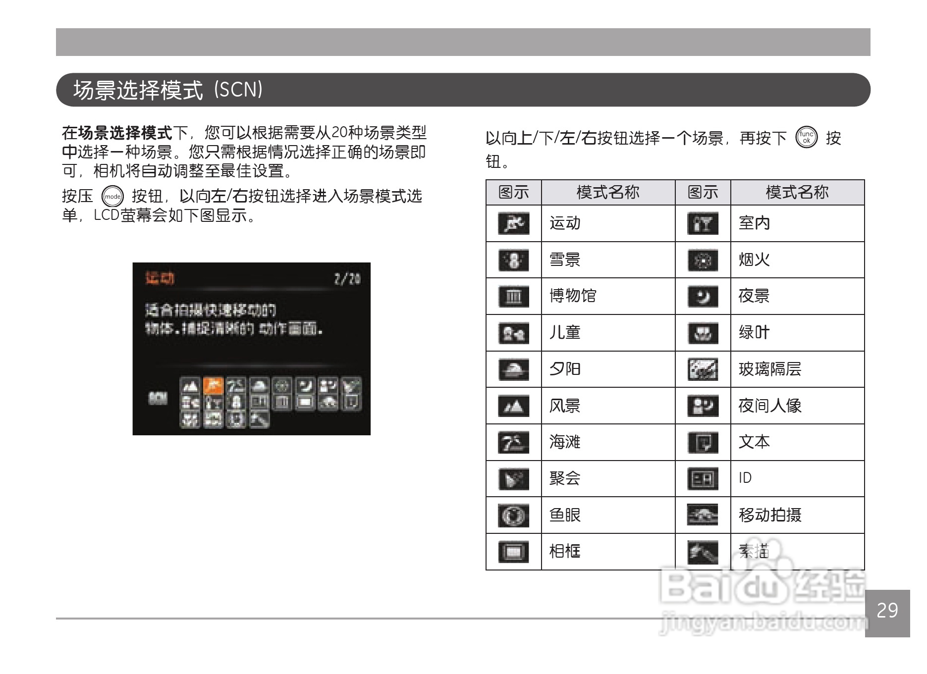 GE通用Z4300数码相机说明书:[4]