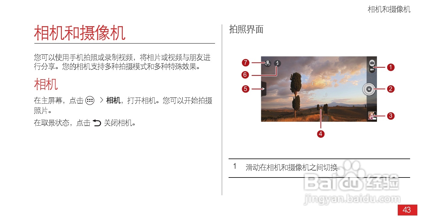 华为 Ascend P1(T9200)手机说明书:[5]