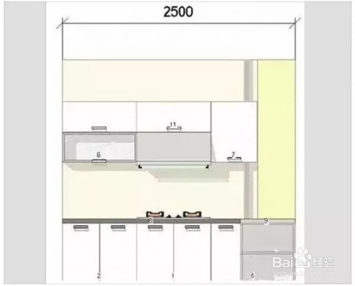 包烟机的吊柜尺寸图解