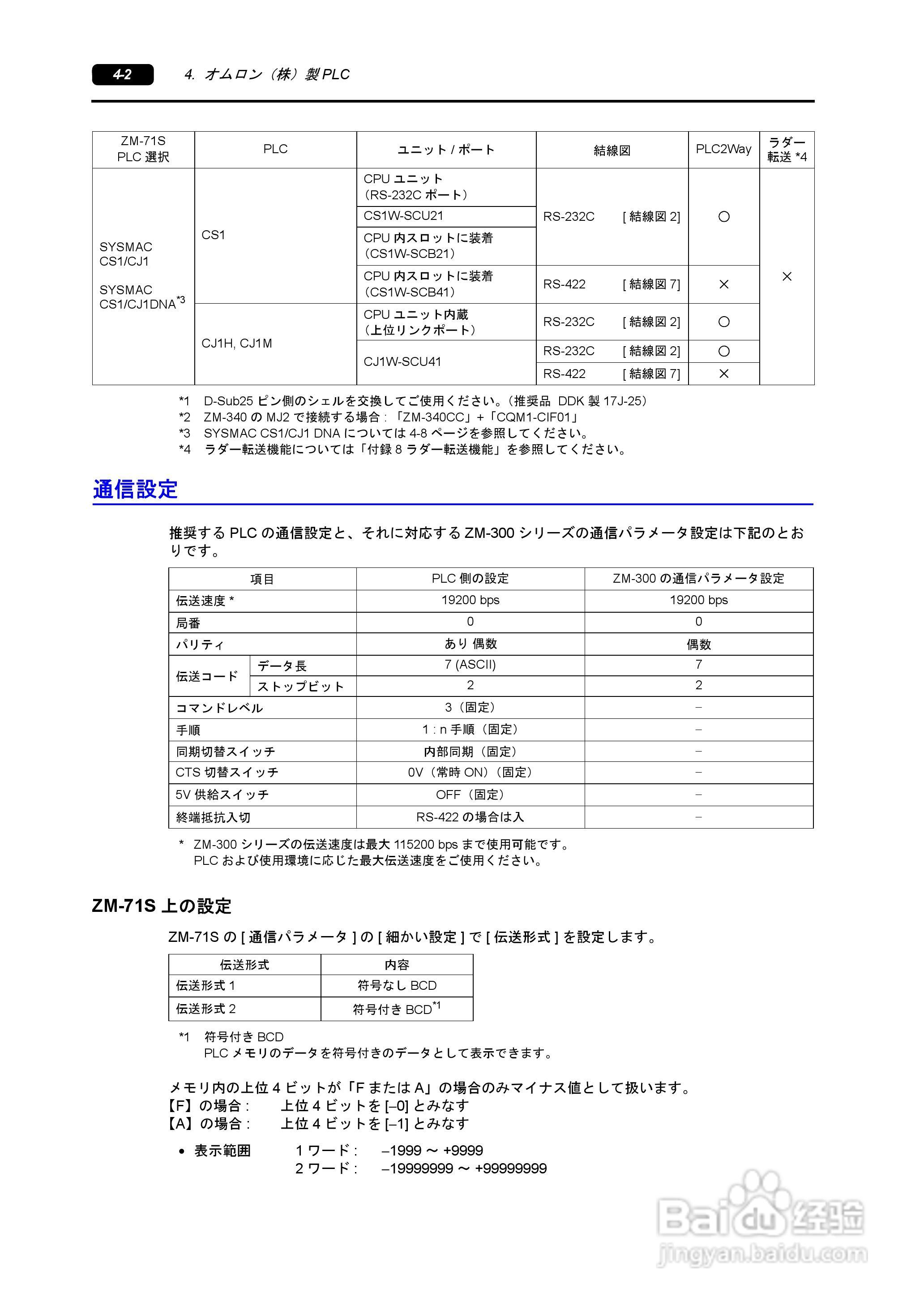 SHARP ZM-340/380超间波振动机说明书:[5]