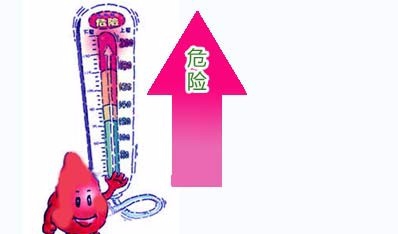 雾霾对人体的危害如何防雾霾
